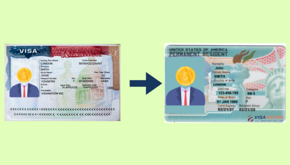 E-2 to green card graphic