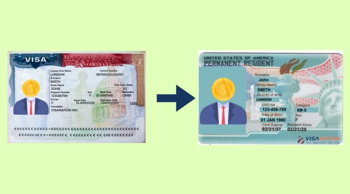 E2 Visa Requirements