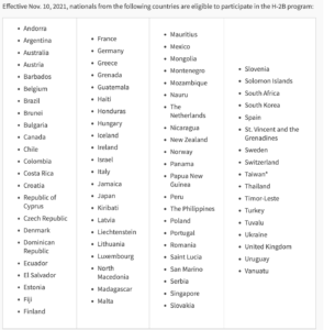 h2 visa added 