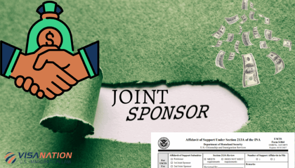 I-864 affidavit of support cover