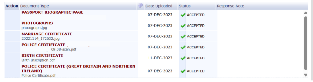 Sample DS-260 Required documents