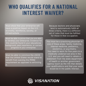 Qualifies NIW