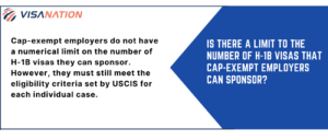 h1b cap exempt employer infographic