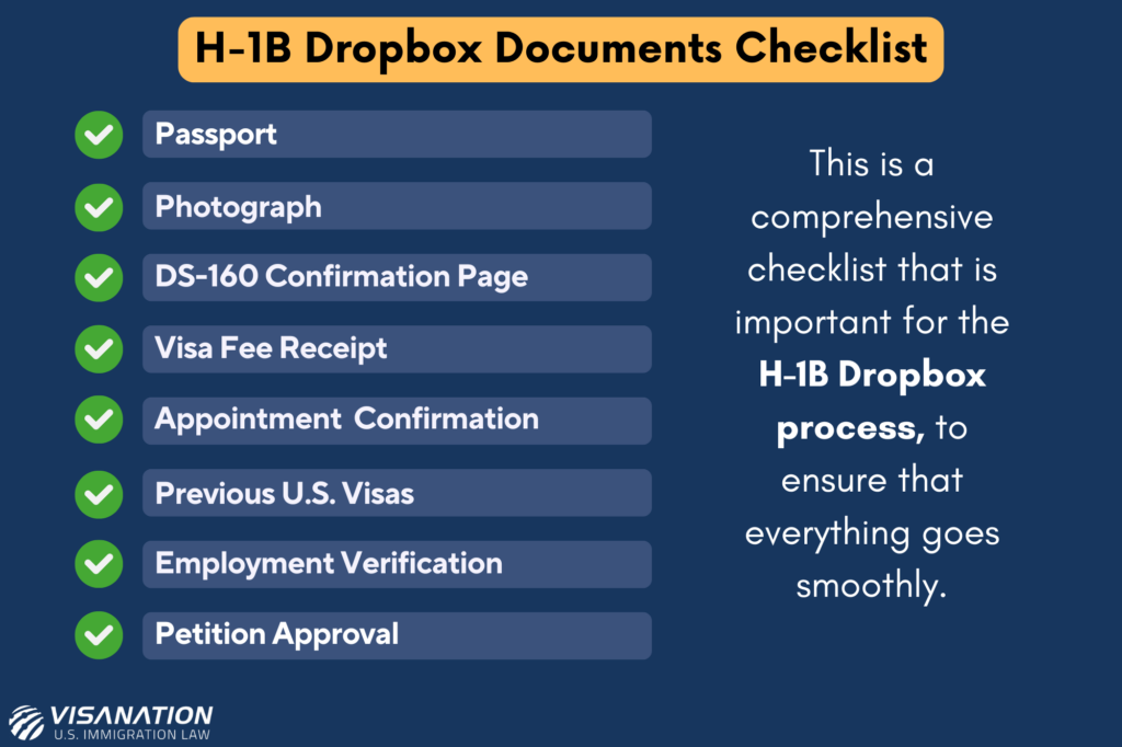 US Visas For Indian Citizens