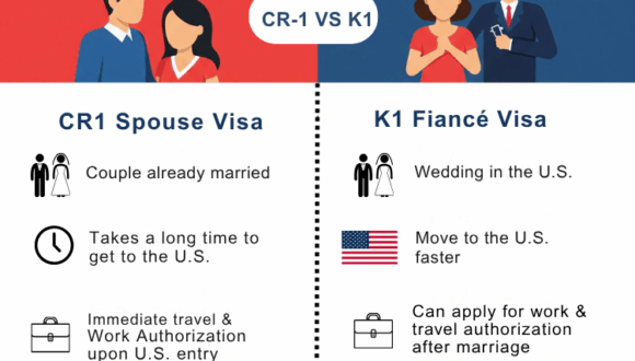 CR-1 vs K1 infographic
