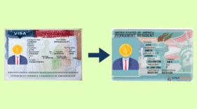 E-2 to green card graphic