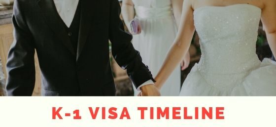 K-1 Visa Timeline