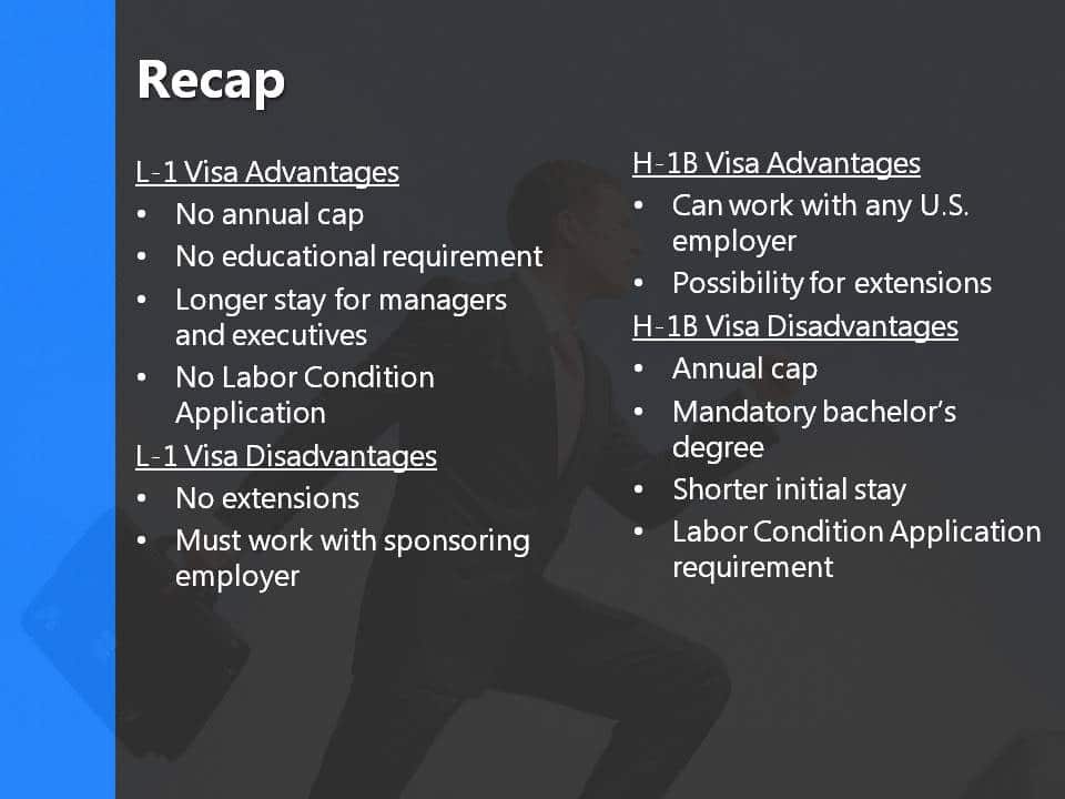 L1 vs H1B advantages