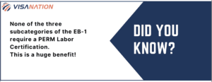 did you know about eb1