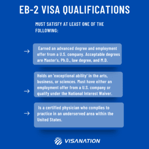 eb2 qualifications