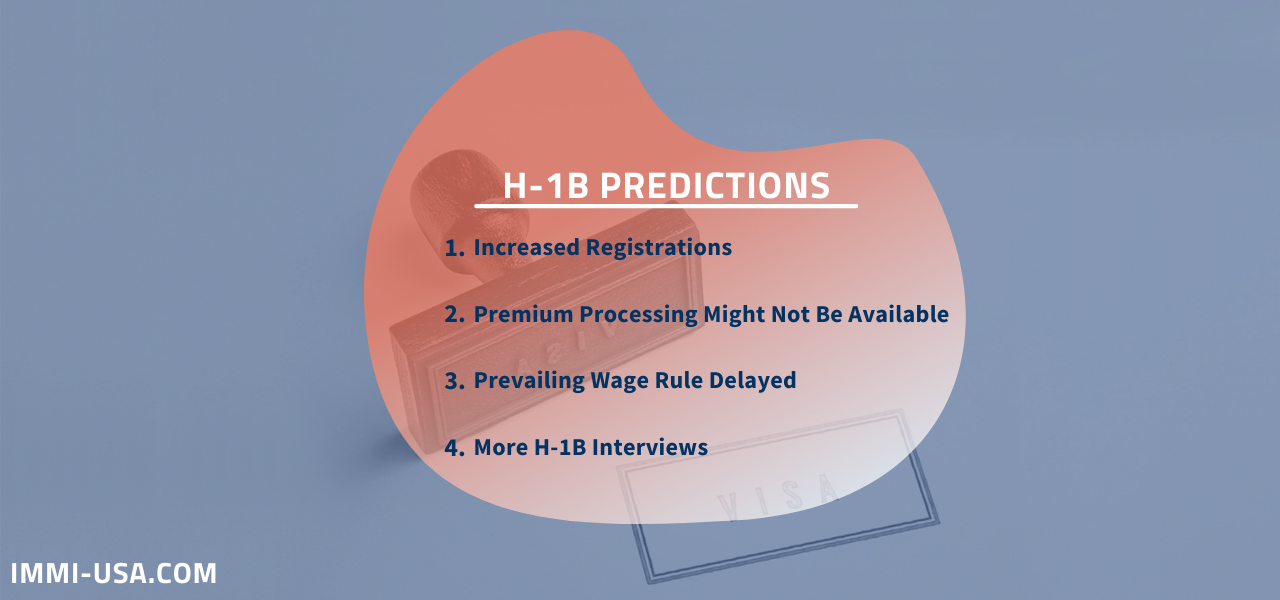 h1b Lottery 2021 predictions infographic
