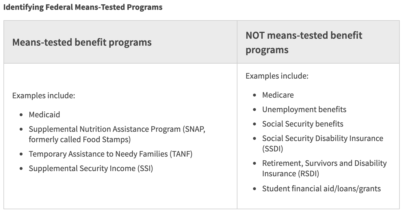 complete-guide-to-form-i-912-request-for-fee-waiver-2022