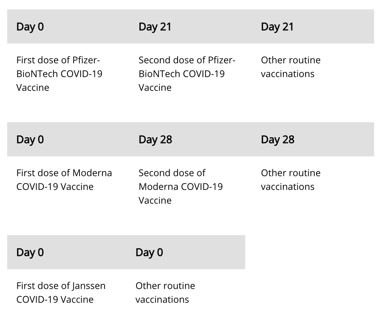 Breaking News COVID19 Vaccine Required for Green Card Applicants