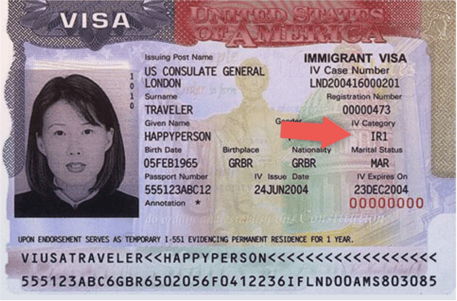 Where to find your immigrant class of admission