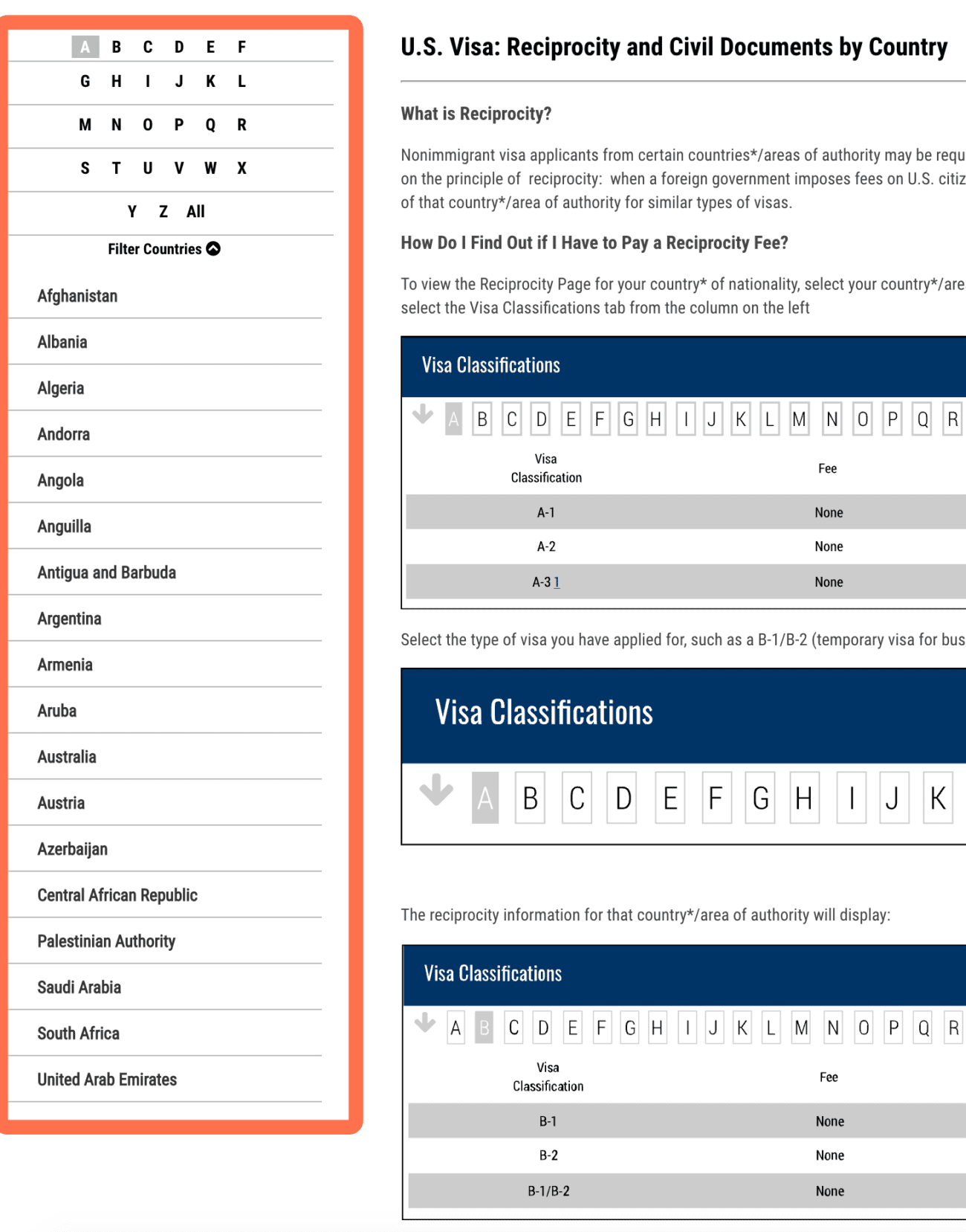 How visa reciprocity works do you have to pay that fee 