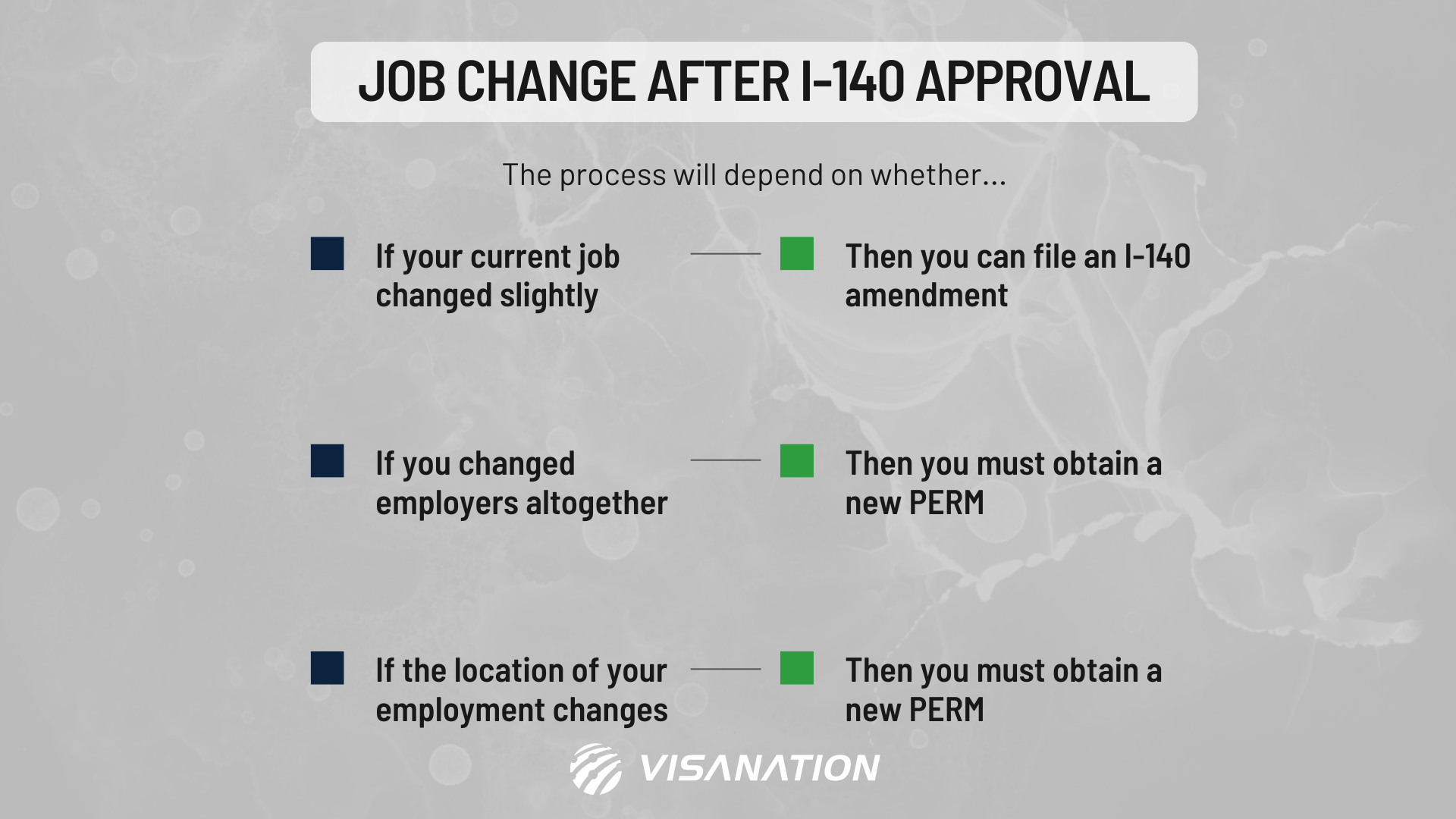 Job Change After I140 Approval Green Card Portability Rules