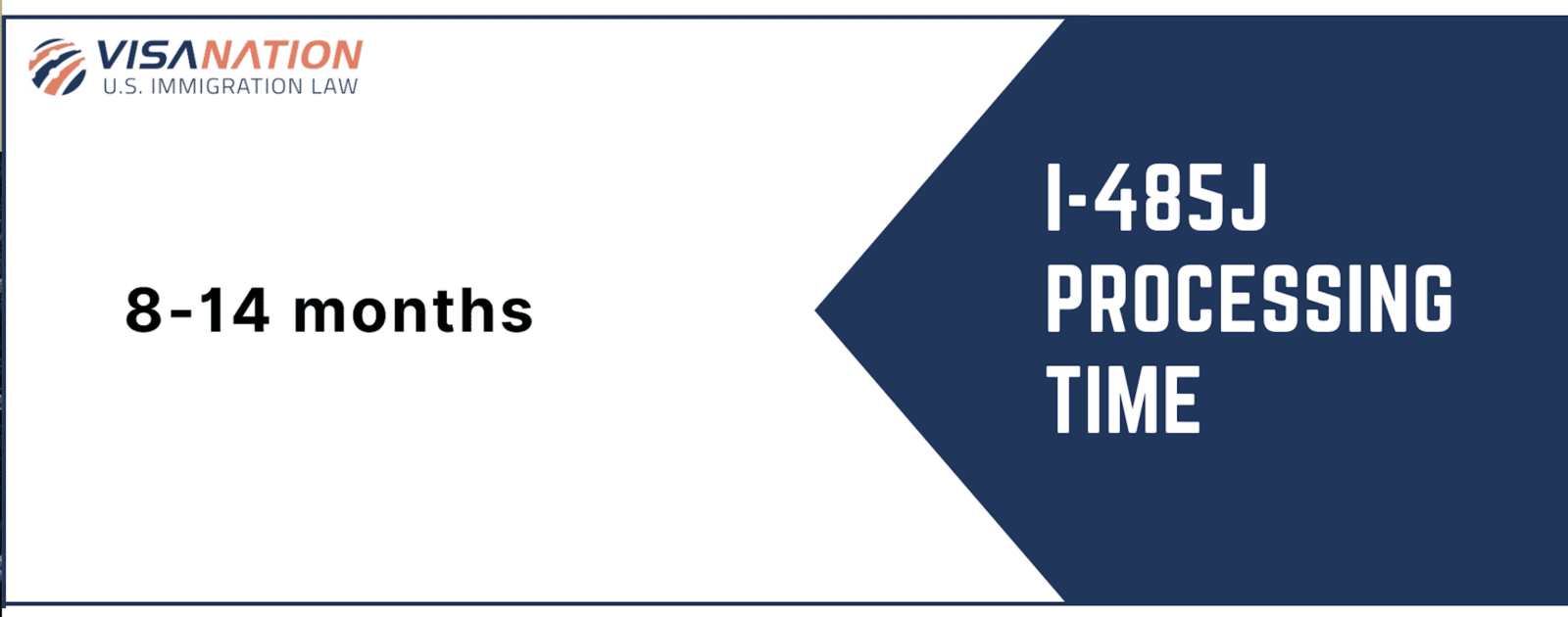 Form I-485J: Filing Guide | Approval Notice, Fees, Receipt [2023]