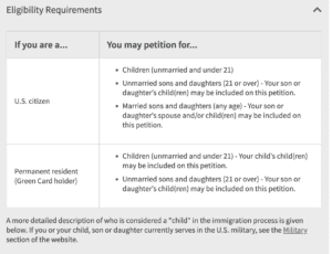 U.S. citizen petition child 