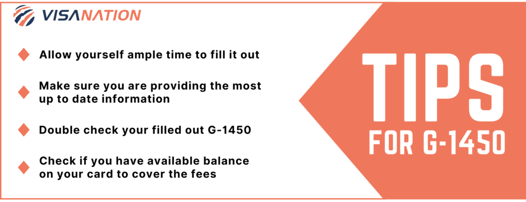 Form G-1450 Tips Table Graphic