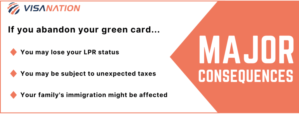 Green-Card-Abandonment-Consequences-List