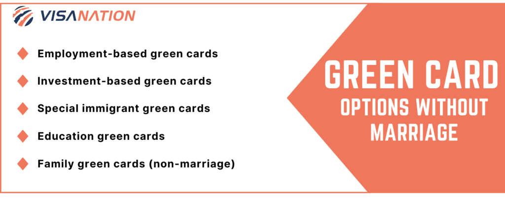 Options for getting green card without marriage chart