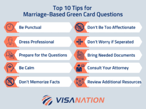 marriage green card tips 