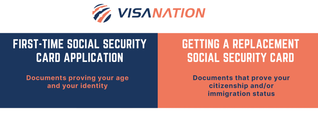 How to Apply for a Social Security Card with SS5 Form
