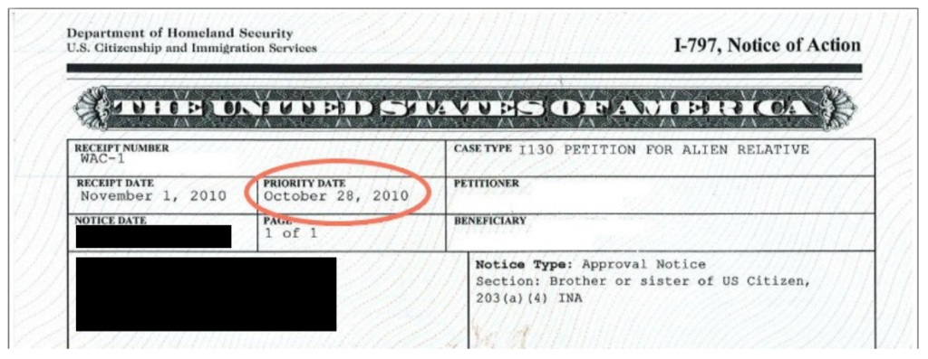 Location of Family-based green card priority date on I-797 with I-130 Priority date Example