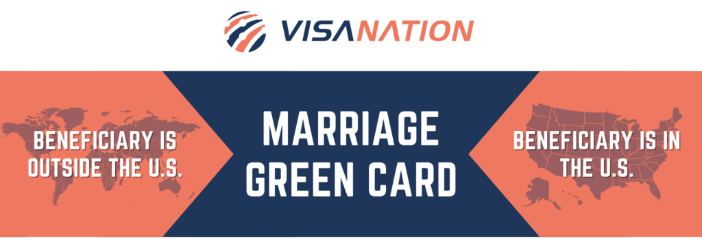 Marriage based green card chart