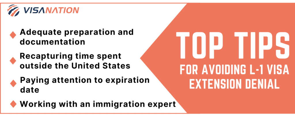 Top Tips for avoiding L-1 Visa Extension Denial 2023
