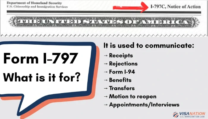 I-797 Form
