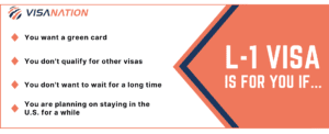 List of L-1 Visa Benefits