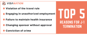 Reasons for J-1 Visa Early Termination