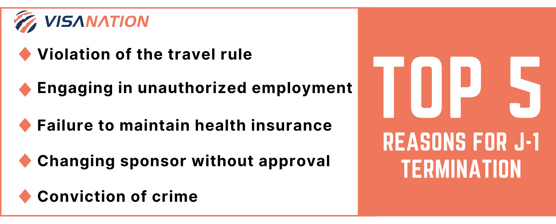 J 1 Visa Early Termination And Withdrawal Next Steps j1-visa-waiver-status-how-to-get-a-j1-waiver-step-by-step-process