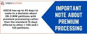 differences between the Regular EB2 petition and EB2 NIW petitions