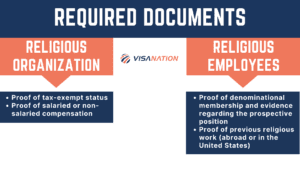 EB-4 Visa required documents chart