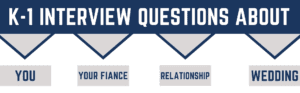 K-1 Inteview Questions and Answers Graphic