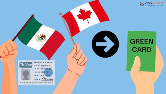 TN to green card image