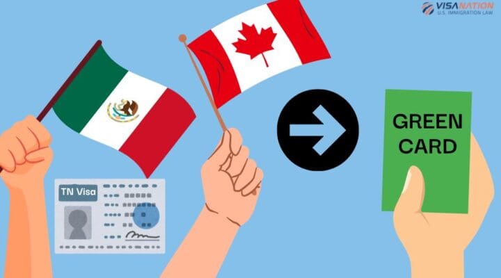 TN to green card image