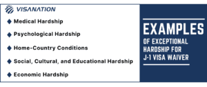 j-1 hardship waiver - examples of exceptional hardship graphic