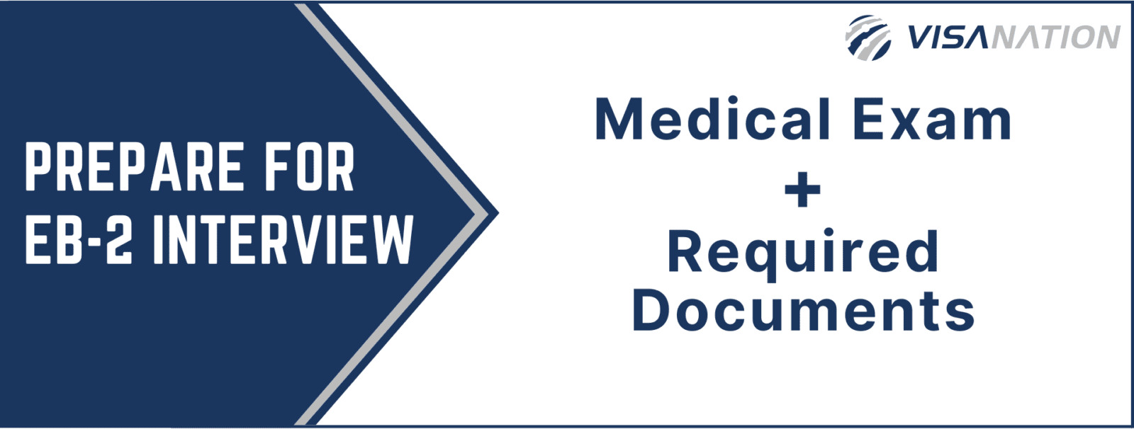 EB2 Green Card Interview Experience, Checklist, Documents