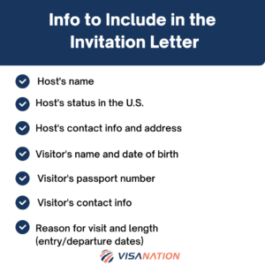 invitation letter requirements in 2023