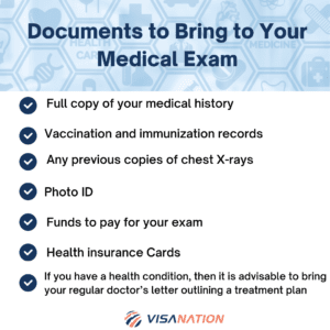 documents medical exam 2023