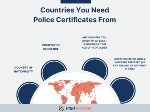 police clearance certificate 2023