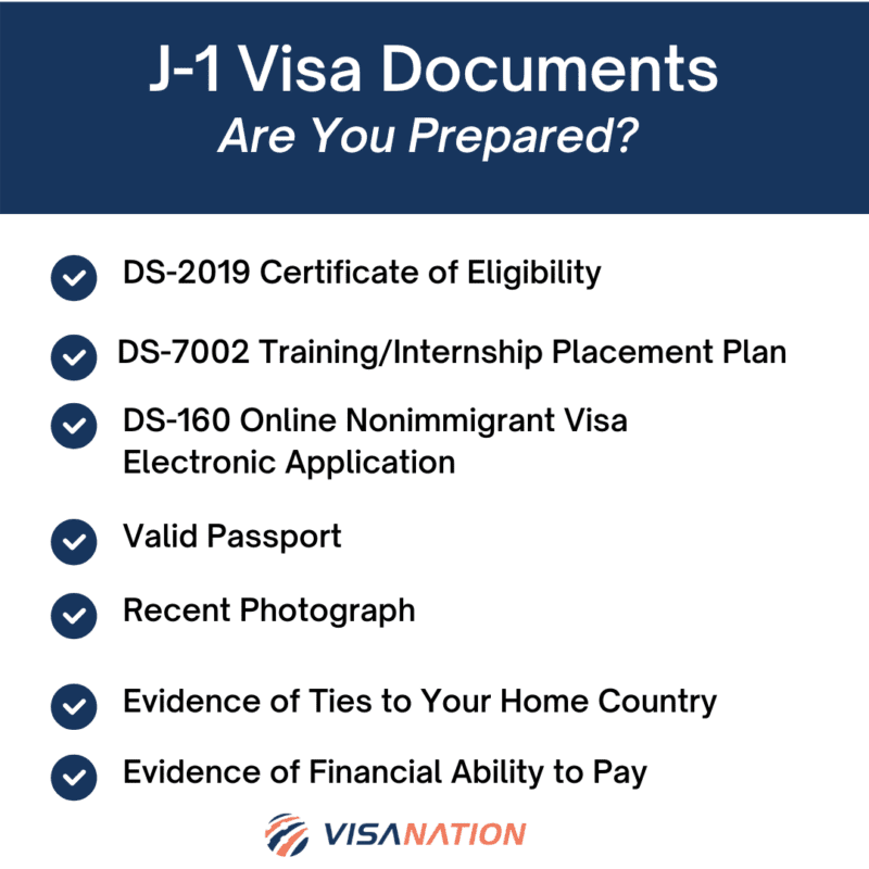 J 1 Visa Documents 2023 Checklist The Only Guide You Need