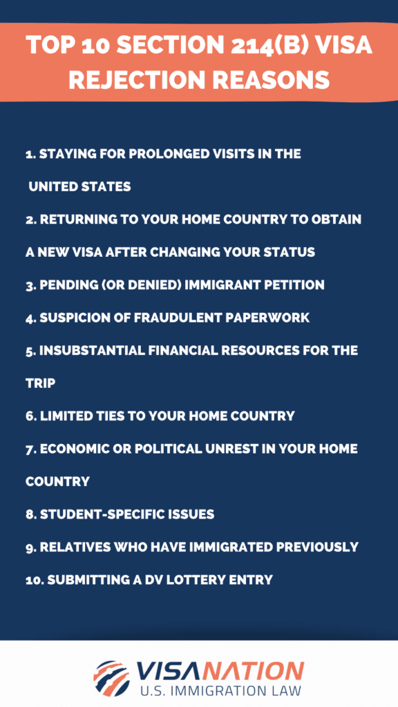 top reasons for 214b rejection infographic