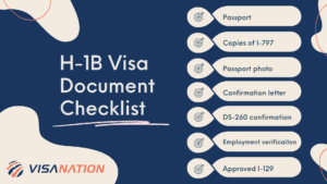 H-1B Dropbox Documents Checklist for 2023 Graphic