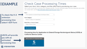H-4 Extension Processing Time Graphic
