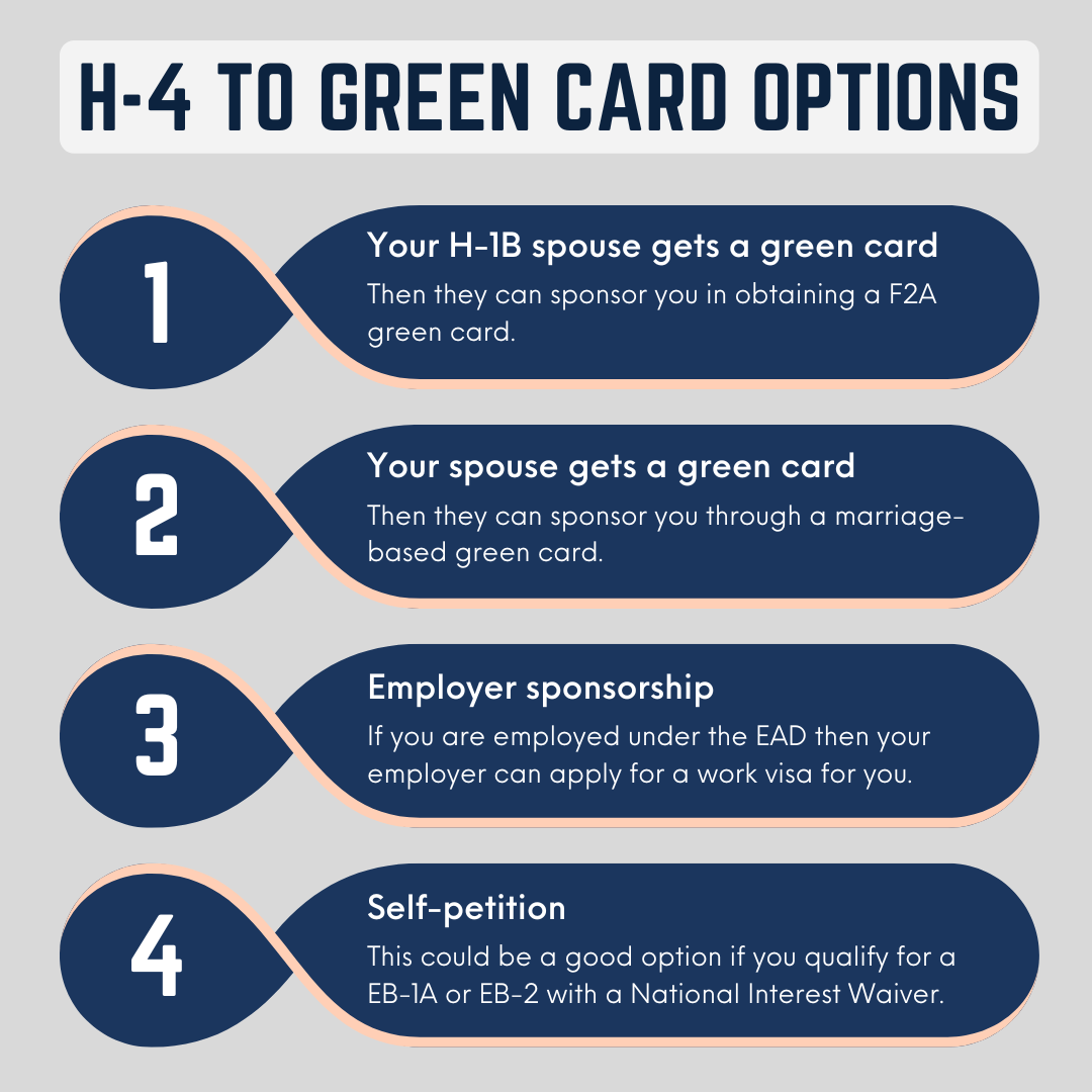 H 4 Visa Application Process Processing Time EAD Work Permit H 4 Visa Processing Time To Green Card Options 