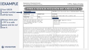 How to Check USCIS Case Status Graphic in 2023 3 Where to Find Receipt Number on I-797